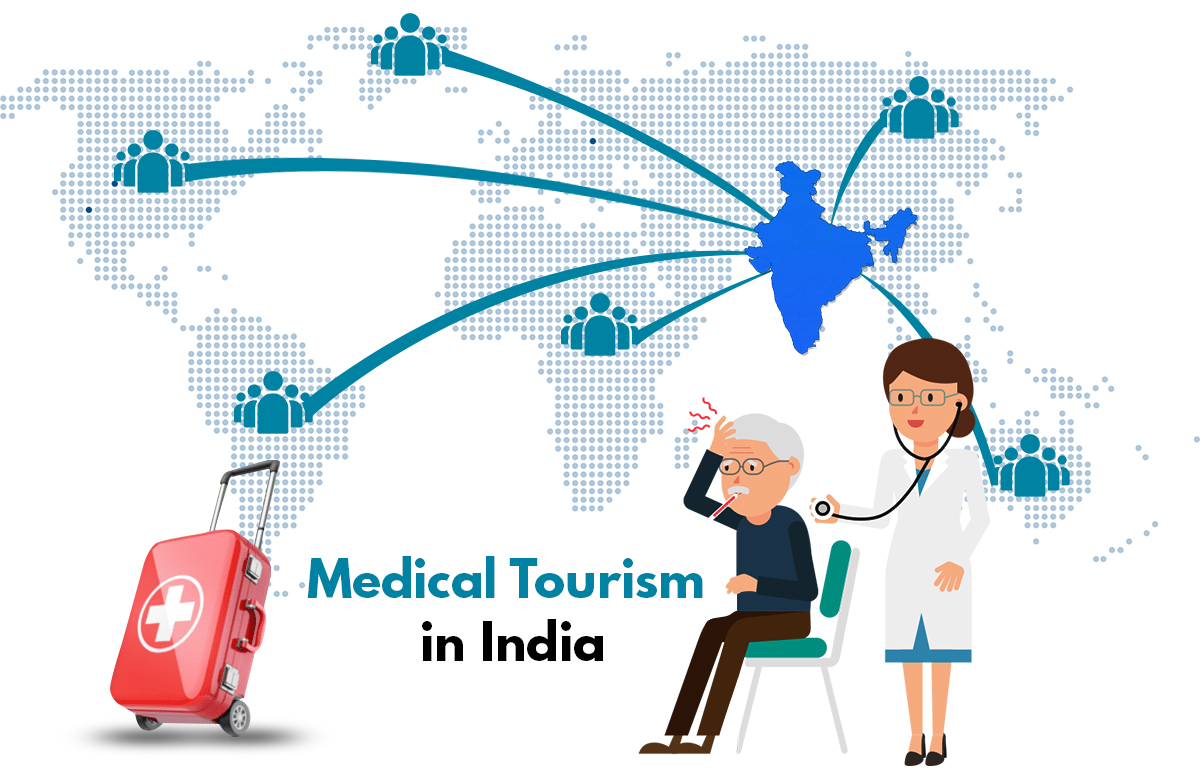 Medical Tourism in India